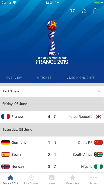 FIFA Women's World Cup™