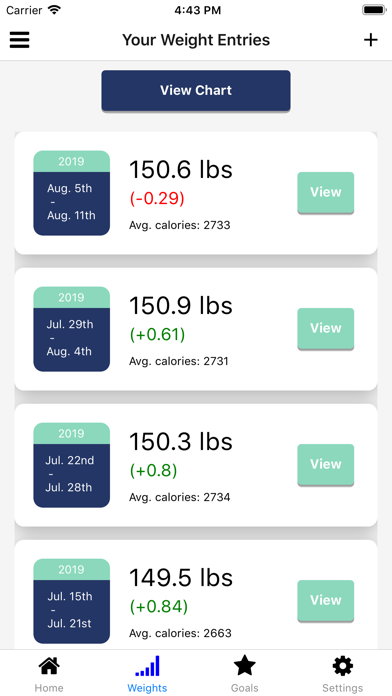 Adaptive TDEE Tracker - Fitmoh screenshot 2