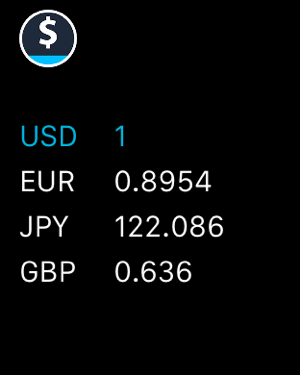‎DayRate Pro - 貨幣匯率換算機 Screenshot