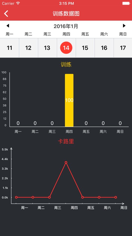 #3. ACATW-Train Push-ups, Sit-ups (iOS) 由: Hangzhou Maozhou Cloud Computing Co., Ltd.
