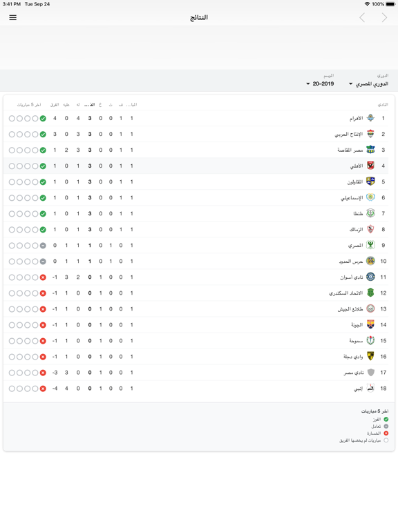 اخبار النادى الاهلى iPad screenshot