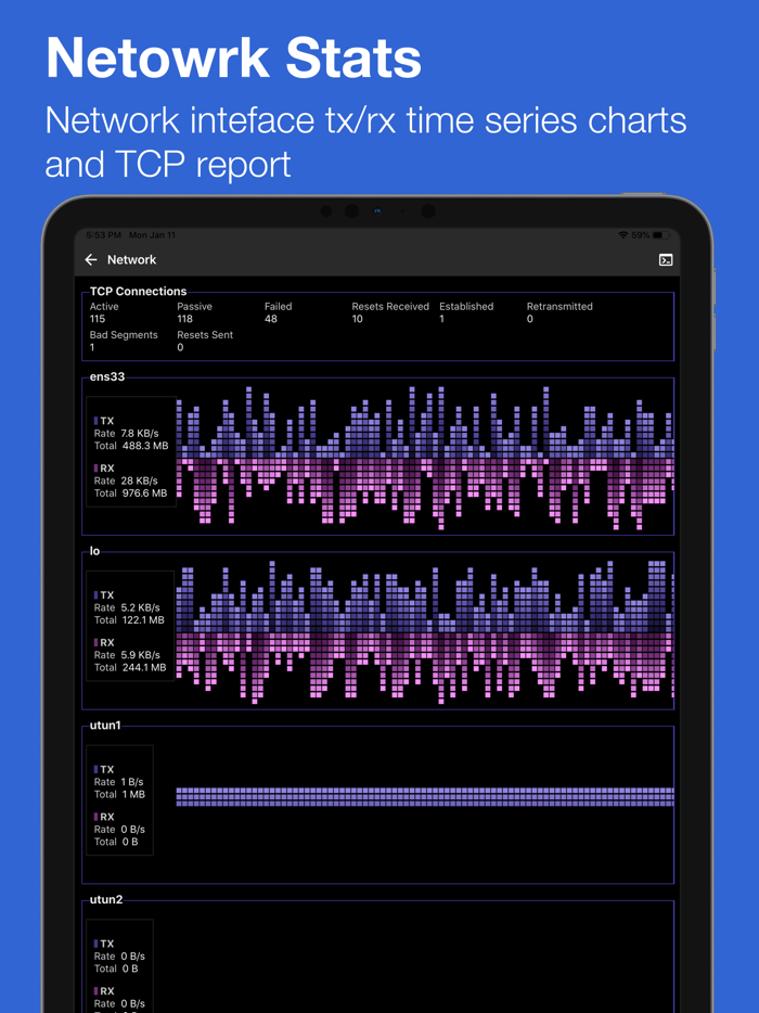 ServerDog Status Terminal