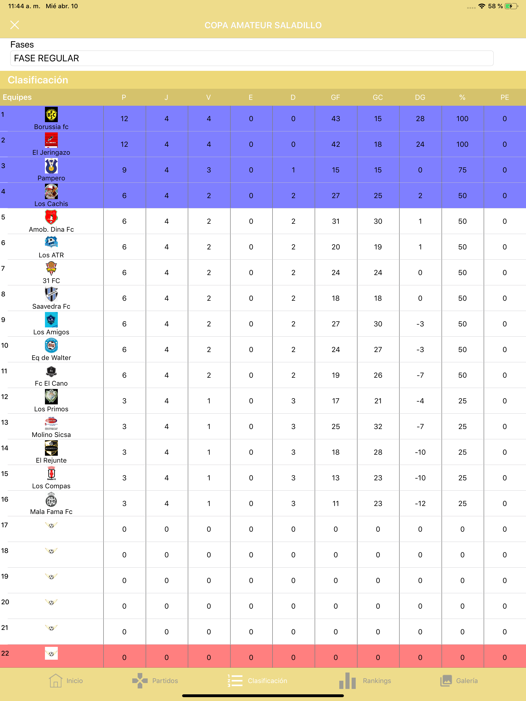 Copa Nacional de Campeones