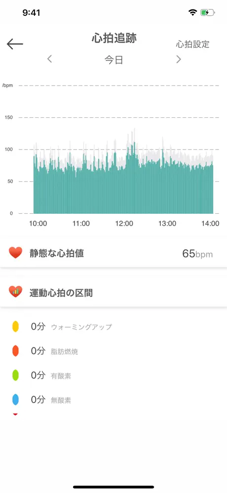 活動量計HR