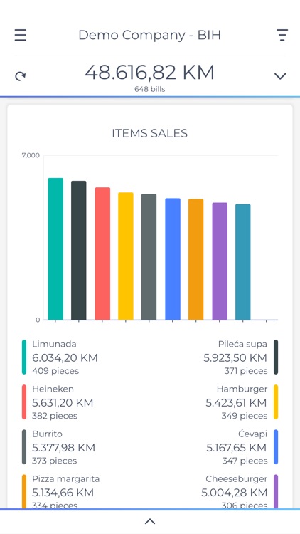 Mlinar Analysis screenshot-4