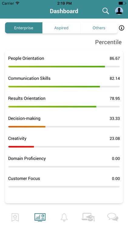 Continuum Learning