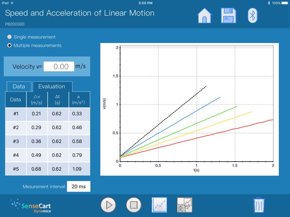 #2. SenseCart (iOS) 由: Jiangsu SWR S&T Co., Ltd.