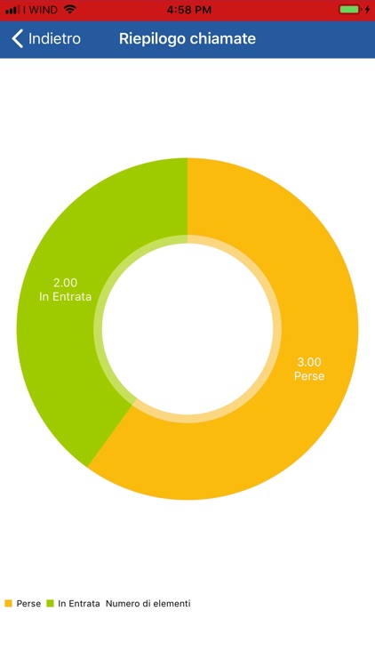 Speedy Check Bundle Mobile screenshot-3