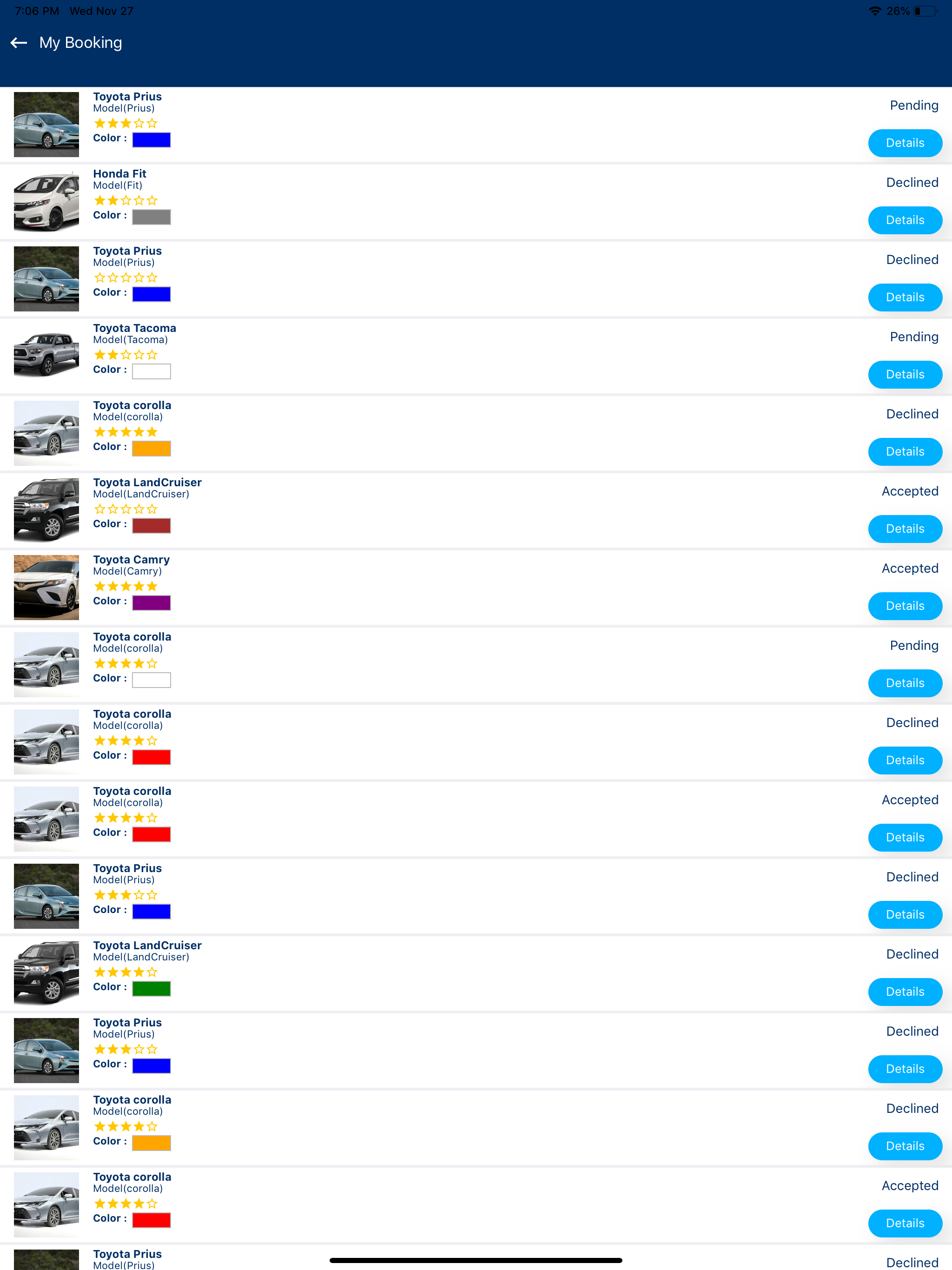 CarRent KW