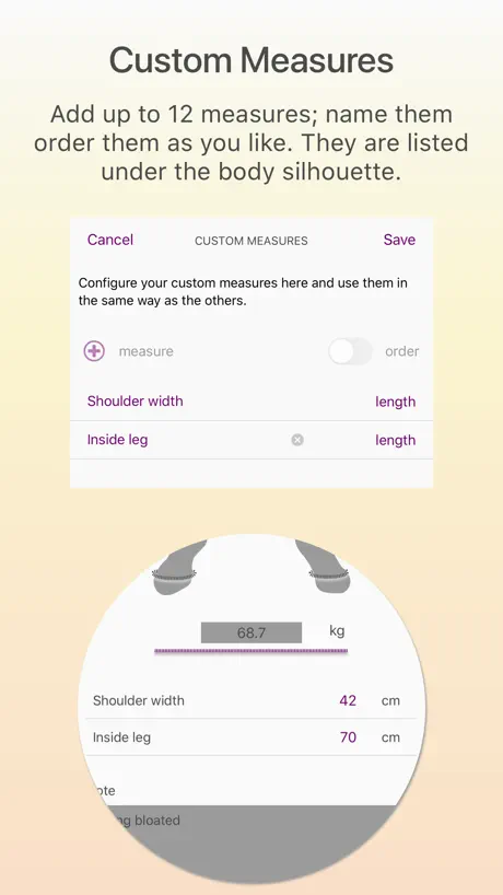 Remeasure Body