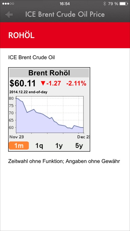 PANOLIN Swiss Oil Technology