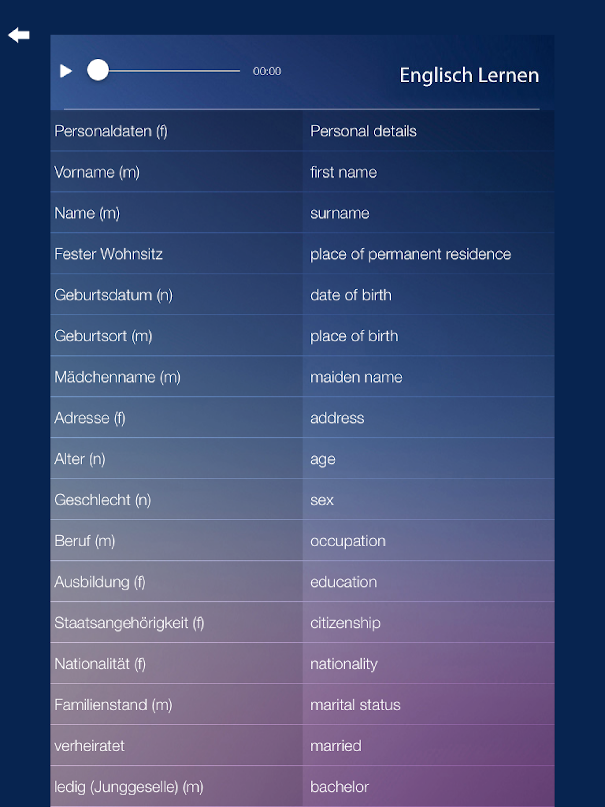 Deutsch-Englisch Lernen screenshot 9