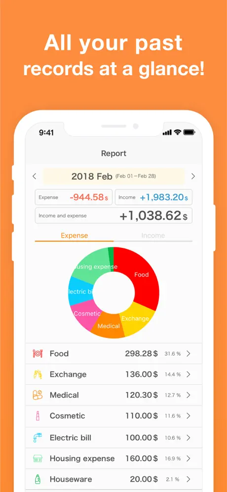 Expense Manager: Money Note