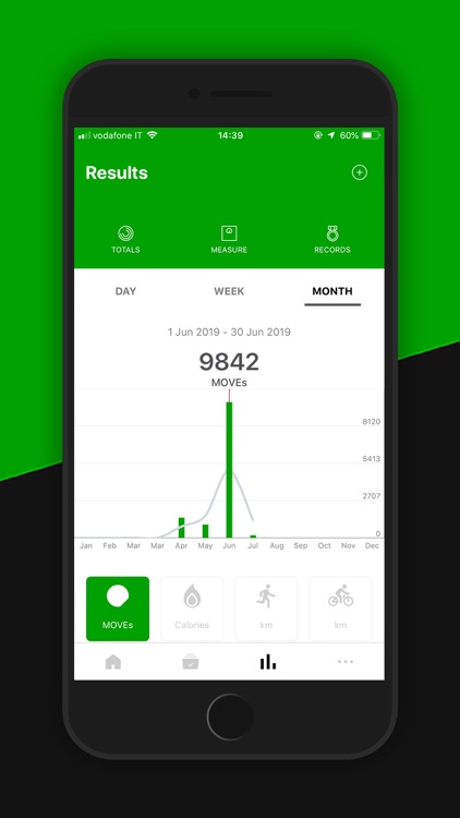Nuffield Health My Wellbeing