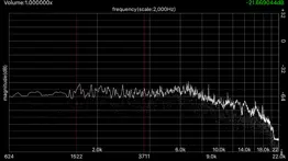 audio analyzer problems & solutions and troubleshooting guide - 4