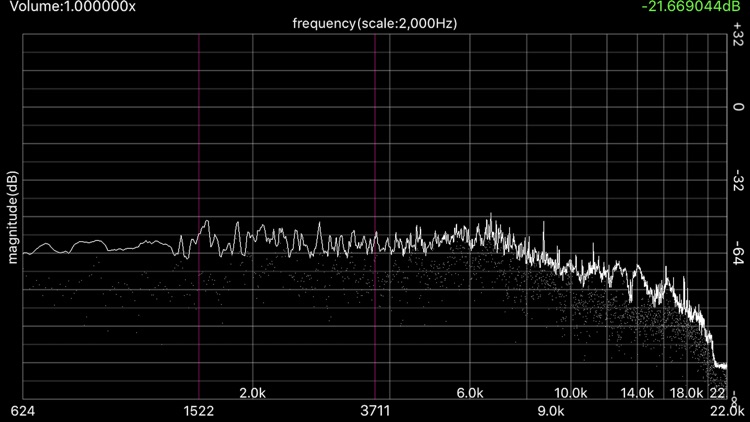 Audio Analyzer screenshot-9