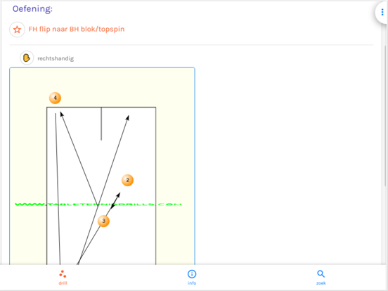 NTTB iPad screenshot