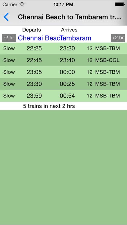 Chennai Local Train Timetable