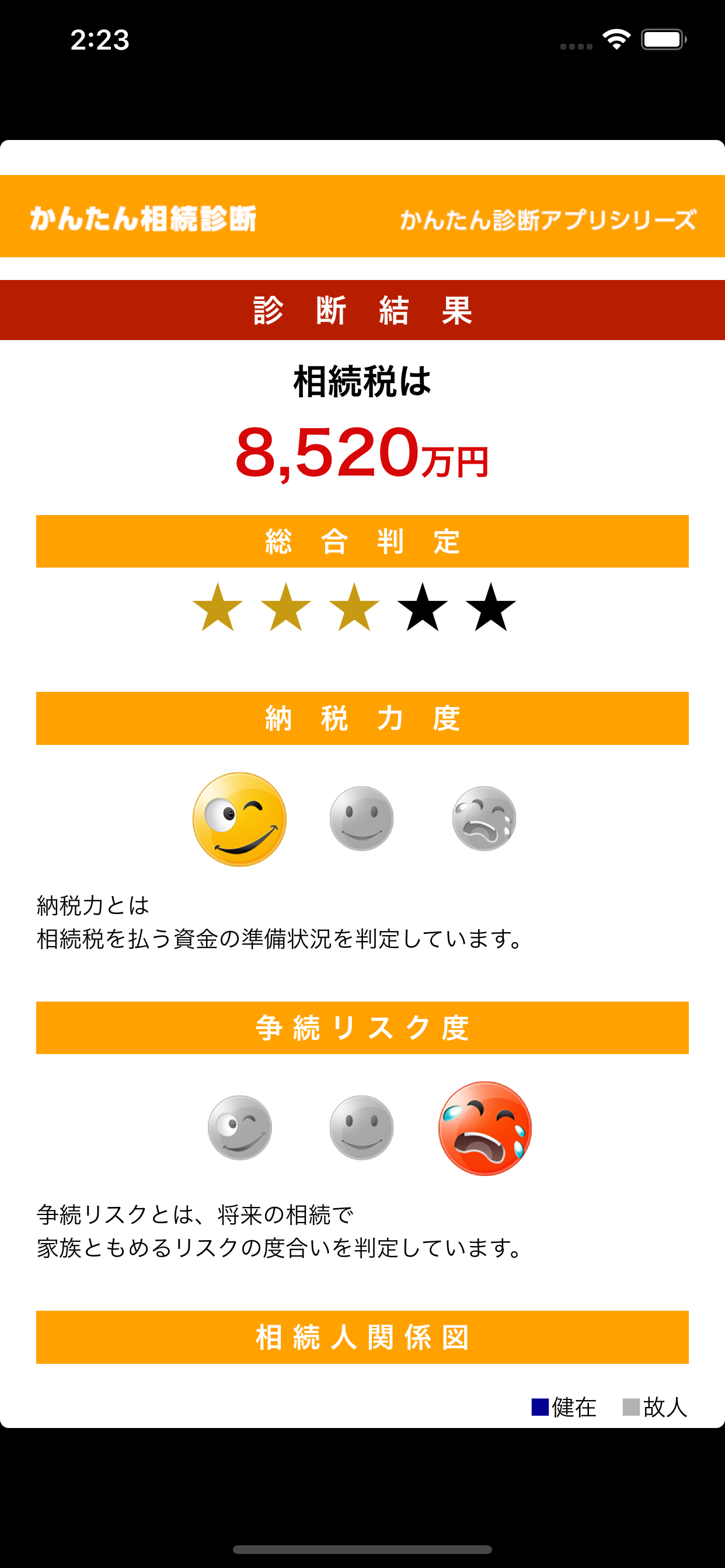 かんたん相続診断