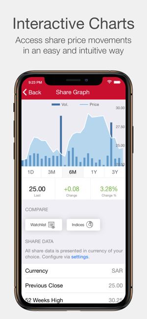 Bank Albilad IR(圖2)-速報App