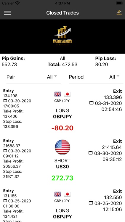WSA Trade Alerts screenshot-5