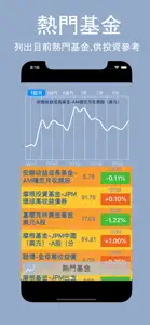 Taiwan Mutual Fund screenshot #1 for iPhone