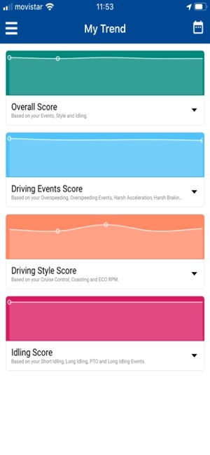 DrivingSMART(圖4)-速報App