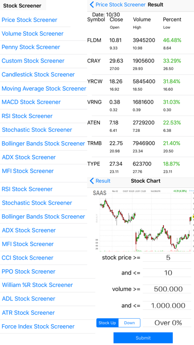 Stock Screener - Stock Scanner Screenshot