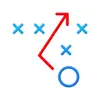 Video Analysis: Coach's friend problems & troubleshooting and solutions