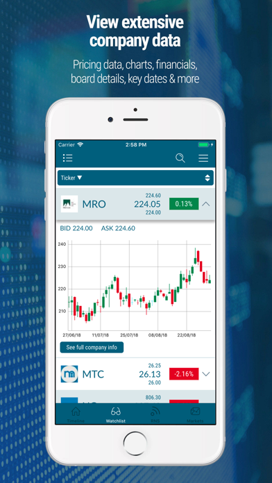 Vox Markets Screenshot
