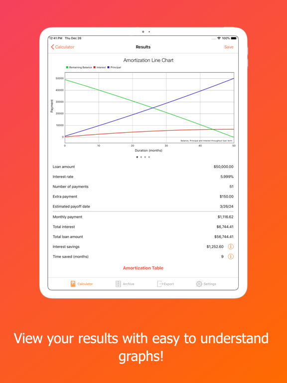 Screenshot #5 pour Loan Master