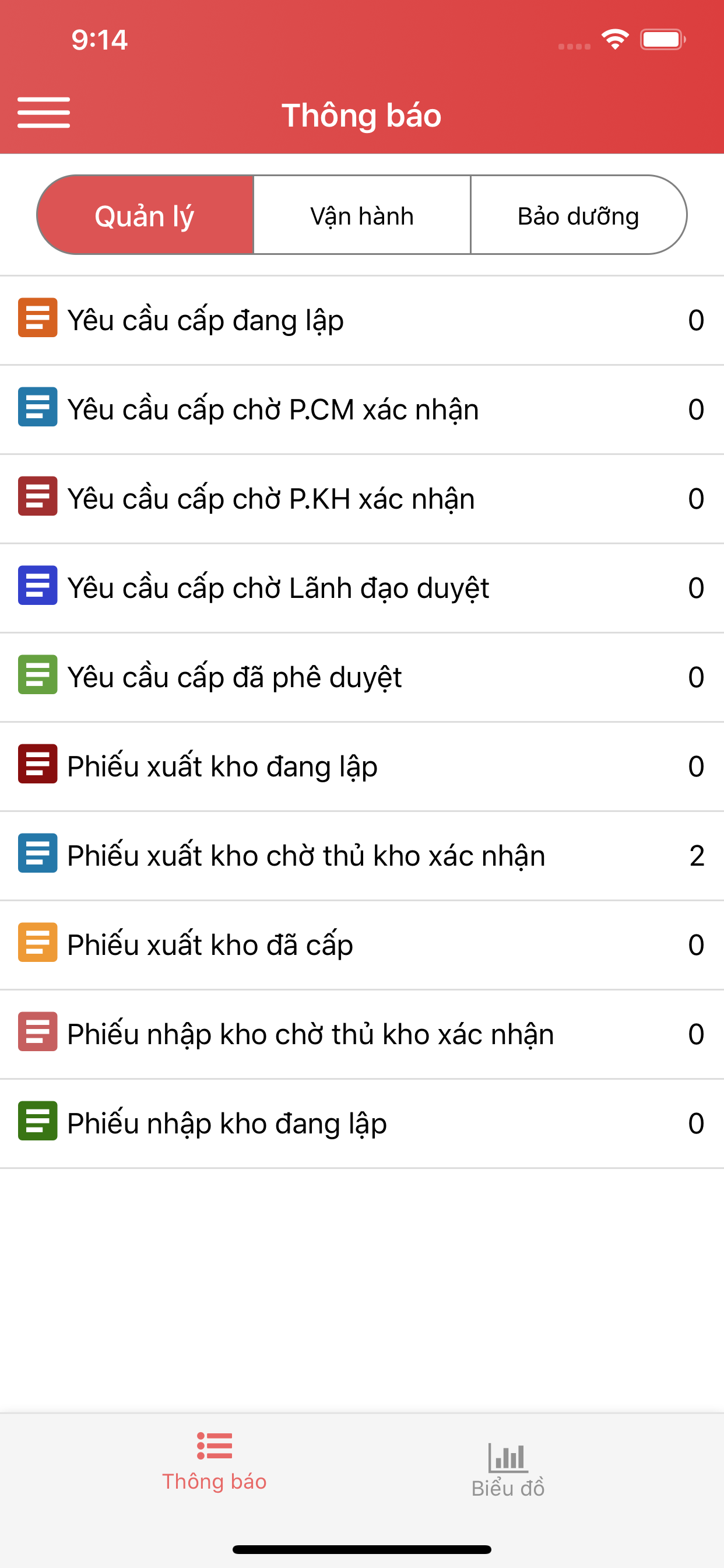 CMMS Mobile