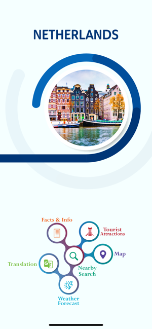 Netherlands Tourism(圖2)-速報App