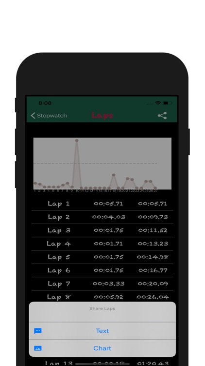 StopWatch Timer Original screenshot-6