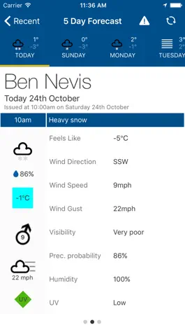 Game screenshot Mountain Weather UK hack