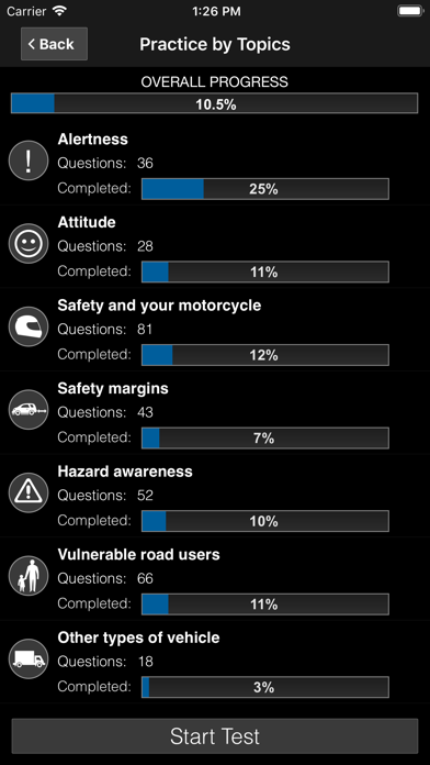 Motorcycle Theory Test Kitのおすすめ画像8