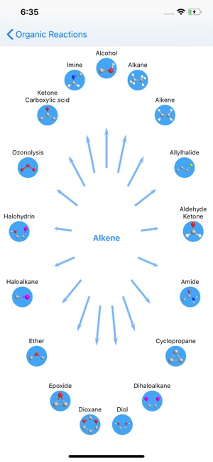 Organic Reactions(圖2)-速報App