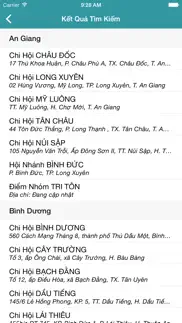 danh bạ hội thánh problems & solutions and troubleshooting guide - 4