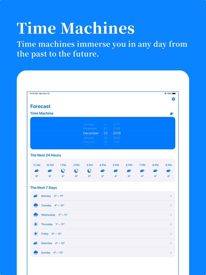 The Weather Is Great Forecast
