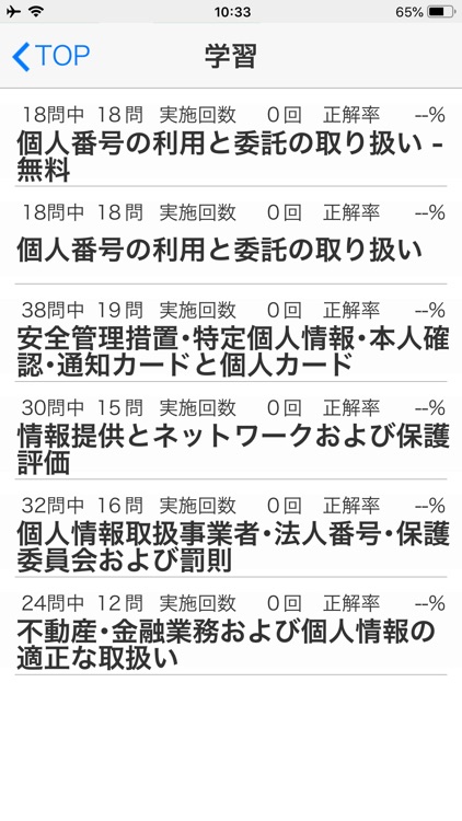 １日５分マイナンバー実務検定１級 特訓アプリ