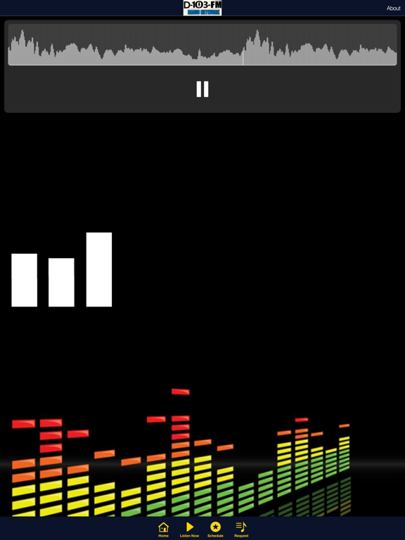 D-103 RADIO NETWORK iPad screenshot 2 - Entertainment app