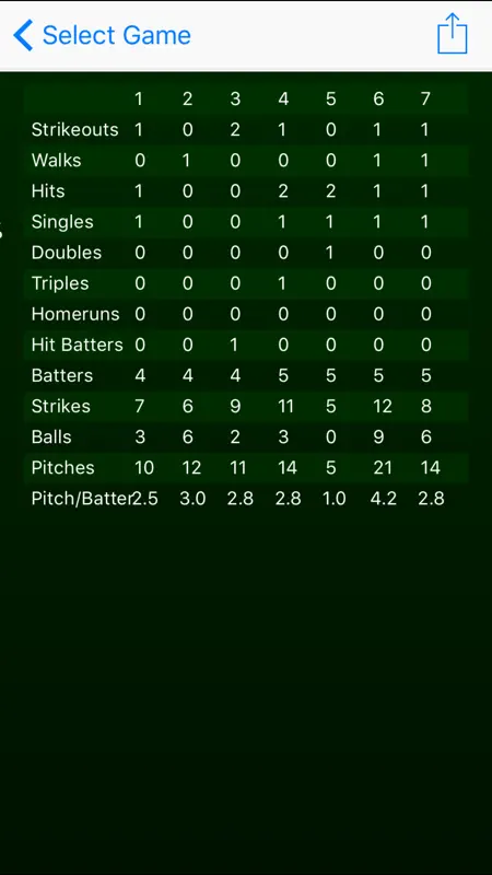 Pitches screenshot 5 of 5