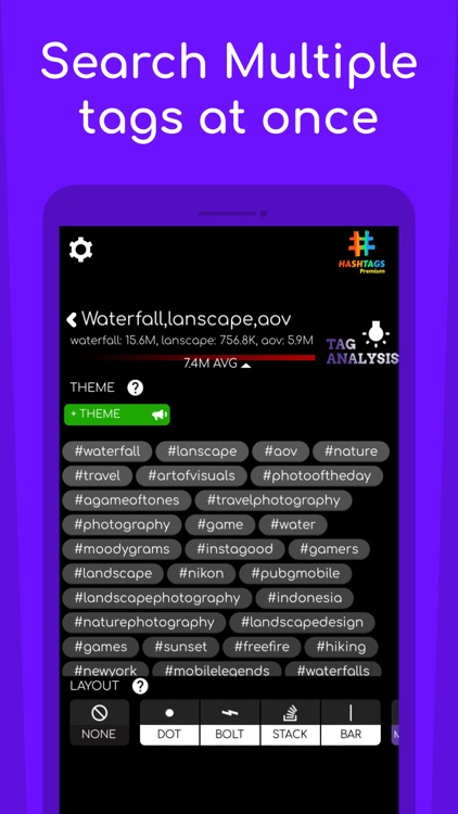 Trending Hashtags by Statstory