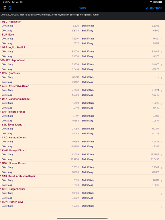 Screenshot #4 pour Merkez Kurları