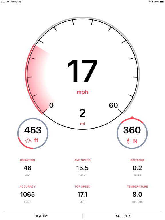 Speedboard - GPS speedometerのおすすめ画像2