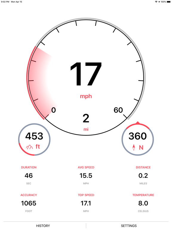 Screenshot #5 pour Speedboard - GPS speedometer