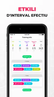 slimkit zayıflama koşu iphone resimleri 4