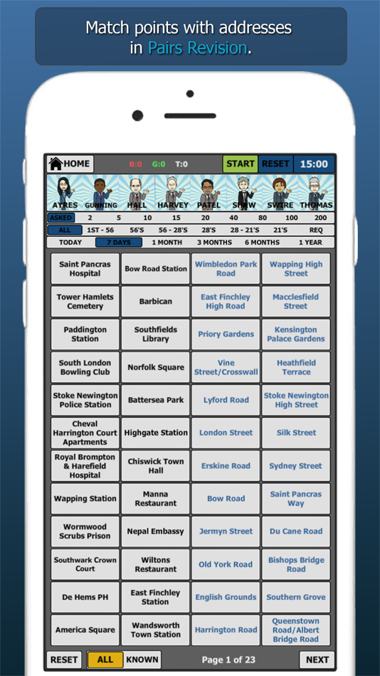 #6. WizPoints (iOS) Podle: WizAnn.Net Limited