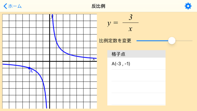 中学数学グラフのおすすめ画像3