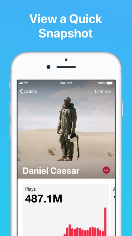 Apple Music for Artists